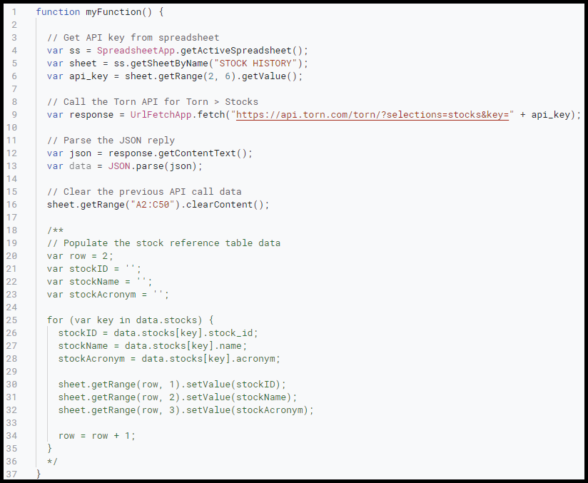 Comment Code.