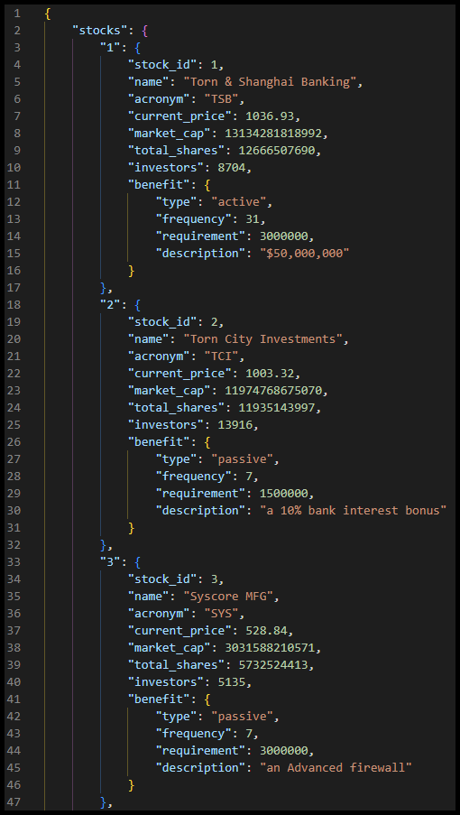 JSON Response.